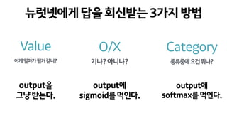 뉴럿넷에게답을회신받는3가지방법
output을 
그냥받는다.
output에
sigmoid를먹인다.
output에
softmax를먹인다.
O/X
기냐?아니냐?
Category
종류중에요건뭐냐?
Value
이게얼마가될거같니?
 