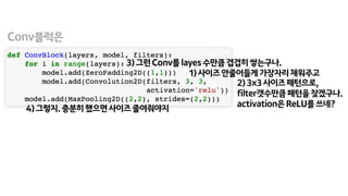 Conv블럭은
1)사이즈안줄어들게가장자리채워주고
2)3x3사이즈패턴으로,  
filter갯수만큼패턴을찾겠구나. 
activation은ReLU를쓰네?
3)그런Conv를layes수만큼겹겹히쌓는구나.
4)그렇지.충분히했으면사이즈줄여줘야지
 