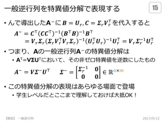 一般逆行列を特異値分解で表現する
• んで導出したA－に を代入すると
• つまり、Aの一般逆行列A－の特異値分解は
• AT=VΣUTにおいて、その非ゼロ特異値を逆数にしたもの
• この特異値分解の表現はあらゆる場面で登場
• 学生レベルだとここまで理解しておけば大抵OK！
2017/9/12【解説】 一般逆行列
15
𝑨− = 𝑪⊤ 𝑪𝑪⊤ −1 𝑩⊤ 𝑩 −1 𝑩⊤
= 𝑽 𝑟 𝜮 𝑟 𝜮 𝑟 𝑽 𝑟
⊤ 𝑽 𝑟 𝜮 𝑟
−1 𝑼 𝑟
⊤ 𝑼 𝑟
−1 𝑼 𝑟
⊤ = 𝑽 𝑟 𝜮 𝑟
−1 𝑼 𝑟
⊤
𝑩 = 𝑼 𝑟, 𝑪 = 𝜮 𝑟 𝑽 𝑟
⊤
𝜮− = 𝜮 𝑟
−1
𝟎
𝟎 𝟎
∈ ℝ 𝑛×𝑚𝑨− = 𝑽𝜮− 𝑼⊤
 