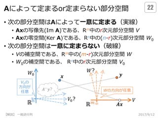 Aによって定まるor定まらない部分空間
• 次の部分空間はAによって一意に定まる（実線）
• Axの写像先(Im A)である、Rm中のr次元部分空間 V
• Axの零空間(Ker A)である、Rn中の(n-r)次元部分空間 W0
• 次の部分空間は一意に定まらない（破線）
• Vの補空間である、Rm中の(m-r)次元部分空間 W
• W0の補空間である、 Rn中のr次元部分空間 V0
2017/9/12【解説】 一般逆行列
22
ℝ 𝑛
ℝ 𝑚
𝒙
𝑨𝒙
𝒚
𝑉0? 𝑉
𝑊0
V0の
方向が
任意
𝑊?
𝑨− 𝒚? Wの方向が任意
 