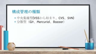 構成管理の種類
+ 中央集権型(VSSから始まり、CVS、SVN)
+ 分散型（Git、Mercurial、Bazaar）
 