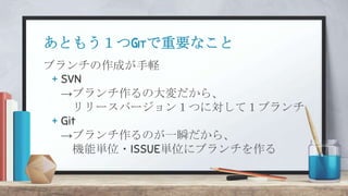 あともう１つGitで重要なこと
ブランチの作成が手軽
+ SVN
→ブランチ作るの大変だから、
リリースバージョン１つに対して１ブランチ
+ Git
→ブランチ作るのが一瞬だから、
機能単位・ISSUE単位にブランチを作る
 