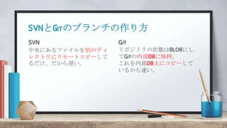 SVN
中央にあるファイルを別のディ
レクトリにリモートコピーして
るだけ。だから遅い。
SVNとGitのブランチの作り方
Git
リポジトリの状態はBLOBにし
てGitの内部DBに保持。
これを内部DB上にコピーして
いるから速い。
 