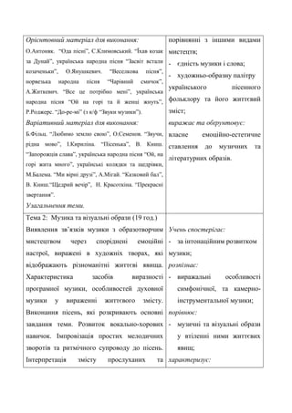 Пісня ой ой хто миколая любить