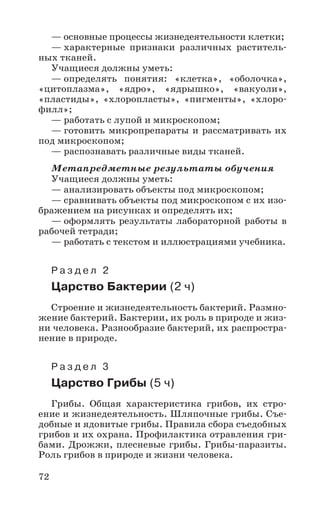 72
— основные процессы жизнедеятельности клетки;
— характерные признаки различных раститель-
ных тканей.
Учащиеся должны уметь:
— определять понятия: «клетка», «оболочка»,
«цитоплазма», «ядро», «ядрышко», «вакуоли»,
«пластиды», «хлоропласты», «пигменты», «хлоро-
филл»;
— работать с лупой и микроскопом;
— готовить микропрепараты и рассматривать их
под микроскопом;
— распознавать различные виды тканей.
Метапредметные результаты обучения
Учащиеся должны уметь:
— анализировать объекты под микроскопом;
— сравнивать объекты под микроскопом с их изо-
бражением на рисунках и определять их;
— оформлять результаты лабораторной работы в
рабочей тетради;
— работать с текстом и иллюстрациями учебника.
Р а з д е л 2
Царство Бактерии (2 ч)
Строение и жизнедеятельность бактерий. Размно-
жение бактерий. Бактерии, их роль в природе и жиз-
ни человека. Разнообразие бактерий, их распростра-
нение в природе.
Р а з д е л 3
Царство Грибы (5 ч)
Грибы. Общая характеристика грибов, их стро-
ение и жизнедеятельность. Шляпочные грибы. Съе-
добные и ядовитые грибы. Правила сбора съедобных
грибов и их охрана. Профилактика отравления гри-
бами. Дрожжи, плесневые грибы. Грибы-паразиты.
Роль грибов в природе и жизни человека.
 