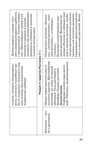85
скопом,готовитьмикропрепа
раты,отличатьсъедобныегри
быотядовитых,оказыватьпер
вуюпомощьприотравлении
ядовитымигрибами
Демонстрируютумениегото
витьмикропрепаратыиработать
смикроскопом.Готовятсообще
ние«Многообразиегрибовиих
значениевприродеижизни
человека»(наосновеобобщения
материалаучебникаидополни
тельнойлитературы)
Раздел4.ЦарствоРастения(9ч)
Ботаника—нау
каорастениях
Общаяхарактеристикарасти
тельногоцарства.Многообразие
растений,ихсвязьсосредой
обитания.Рольрастенийв
биосфере.Охранарастений.
Демонстрация
Гербарныеэкземплярырасте
ний.Таблицы,видеоматериалы
Определяютпонятия:«ботани
ка»,«низшиерастения»,«выс
шиерастения»,«слоевище»,
«таллом».
Выделяютсущественныепри
знакирастений.Выявляютна
живыхобъектахитаблицахниз
шиеивысшиерастения,наибо
леераспространенныерастения,
опасныедлячеловекарастения.
Сравниваютпредставителейниз
шихивысшихрастений.Выяв
 