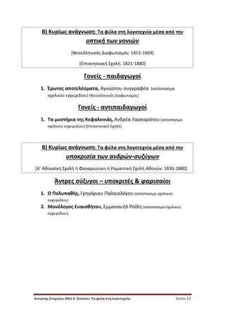 Αντώνης Στεργίου, ΚΝΛ Α’ Λυκείου: Τα φύλα στη λογοτεχνία Σελίδα 11
Β) Κυρίωσ ανάγνωςθ: Σα φφλα ςτθ λογοτεχνία μζςα από τθν
οπτικι των γονιϊν
*Νεοελλθνικόσ Διαφωτιςμόσ: 1453-1669]
*Επτανθςιακι ΢χολι: 1821-1880]
Γονείσ - παιδαγωγοί
1. Ζρωτοσ αποτελζςματα, Αγνϊςτου ςυγγραφζα (απόςπαςμα
ςχολικοφ εγχειριδίου) *Νεοελλθνικόσ Διαφωτιςμόσ+
Γονείσ - αντιπαιδαγωγοί
1. Σα μυςτιρια τθσ Κεφαλονιάσ, Ανδρζα Λαςκαράτου (απόςπαςμα
ςχολικοφ εγχειριδίου) *Επτανθςιακι ΢χολι+
Β) Κυρίωσ ανάγνωςθ: Σα φφλα ςτθ λογοτεχνία μζςα από τθν
υποκριςία των ανδρϊν-ςυηφγων
*Α’ Ακθναϊκι ΢χολι ι Φαναριϊτικθ ι Ρομαντικι ΢χολι Ακθνϊν: 1830-1880]
Άντρεσ ςφηυγοι – υποκριτζσ & φαριςαίοι
1. Ο Πολυπακισ, Γρθγόριου Παλαιολόγου (απόςπαςμα ςχολικοφ
εγχειριδίου)
2. Μονόλογοσ Ευαιςκιτου, Εμμανουιλ Ροΐδθ (απόςπαςμα ςχολικοφ
εγχειριδίου)
 