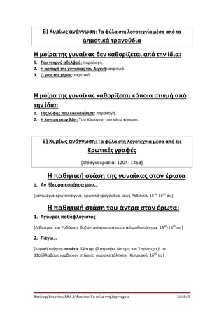 Αντώνης Στεργίου, ΚΝΛ Α’ Λυκείου: Τα φύλα στη λογοτεχνία Σελίδα 5
Β) Κυρίωσ ανάγνωςθ: Σα φφλα ςτθ λογοτεχνία μζςα από τα
Δθμοτικά τραγοφδια
Η μοίρα τθσ γυναίκασ δεν κακορίηεται από τθν ίδια:
1. Σου νεκροφ αδελφοφ: παραλογι.
2. Η αρπαγι τθσ γυναίκασ του Διγενι: ακριτικό.
3. Ο γιοσ τθσ χιρασ: ακριτικό.
Η μοίρα τθσ γυναίκασ κακορίηεται κάποια ςτιγμι από
τθν ίδια:
1. Σθσ νφφθσ που κακοπάκθςε: παραλογι.
2. Η λυγερι ςτον Άδθ: Σου Χάροντα- του κάτω κόςμου.
Β) Κυρίωσ ανάγνωςθ: Σα φφλα ςτθ λογοτεχνία μζςα από τισ
Ερωτικζσ γραφζσ
*Φραγκοκρατία: 1204- 1453]
Η πακθτικι ςτάςθ τθσ γυναίκασ ςτον ζρωτα
1. Αν ιξευρα κυράτςα μου…
*καταλόγια-ερωτοπαίγνια- ερωτικά τραγοφδια, ίςωσ Ροδίτικα, 15οσ
-16οσ
αι.+
Η πακθτικι ςτάςθ του άντρα ςτον ζρωτα:
1. Άγουροσ ποκοφλόγιςτοσ
*Λίβιςτροσ και Ροδάμνθ, βυηαντινό ερωτικό ιπποτικό μυκιςτόρθμα, 13οσ
-15οσ
αι.+
2. Πάγω…
[λυρικι ποίθςθ- ςονζτο: 14ςτιχο (2 ςτροφζσ 4ςτιχεσ και 2 τρίςτιχεσ), με
11ςφλλαβουσ ιαμβικοφσ ςτίχουσ, ομοιοκατάλθκτο, Κυπριακό, 16οσ
αι.+
 