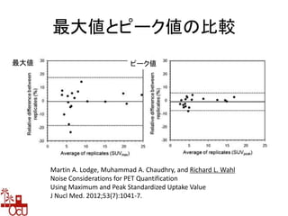 最大値とピーク値の比較
Martin A. Lodge, Muhammad A. Chaudhry, and Richard L. Wahl
Noise Considerations for PET Quantification
Using Maximum and Peak Standardized Uptake Value
J Nucl Med. 2012;53(7):1041-7.
最大値 ピーク値
 