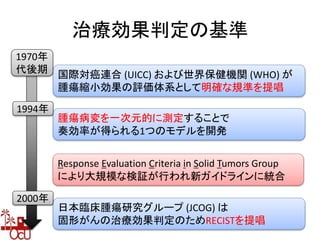 治療効果判定の基準
国際対癌連合 (UICC) および世界保健機関 (WHO) が
腫瘍縮小効果の評価体系として明確な規準を提唱
腫瘍病変を一次元的に測定することで
奏効率が得られる1つのモデルを開発
Response Evaluation Criteria in Solid Tumors Group
により大規模な検証が行われ新ガイドラインに統合
日本臨床腫瘍研究グループ (JCOG) は
固形がんの治療効果判定のためRECISTを提唱
1970年
代後期
1994年
2000年
 