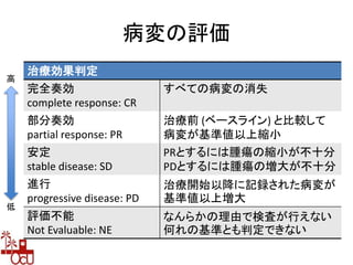 病変の評価
治療効果判定
完全奏効
complete response: CR
すべての病変の消失
部分奏効
partial response: PR
治療前 (ベースライン) と比較して
病変が基準値以上縮小
安定
stable disease: SD
PRとするには腫瘍の縮小が不十分
PDとするには腫瘍の増大が不十分
進行
progressive disease: PD
治療開始以降に記録された病変が
基準値以上増大
評価不能
Not Evaluable: NE
なんらかの理由で検査が行えない
何れの基準とも判定できない
高
低
 