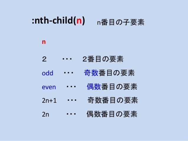 擬似クラスと擬似要素
