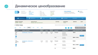 как получить максимальный доход при продаже жд билетов | PPT
