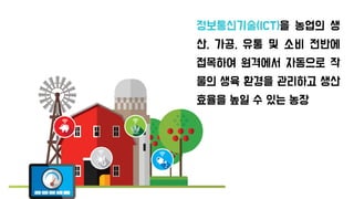 정보통신기술(ICT)을 농업의 생
산, 가공, 유통 및 소비 전반에
접목하여 원격에서 자동으로 작
물의 생육 환경을 관리하고 생산
효율을 높일 수 있는 농장
 
