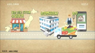 이미지 : KBS스페셜
 