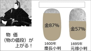 ũΉ仯Ȱһθߤޤꡡϰ饤