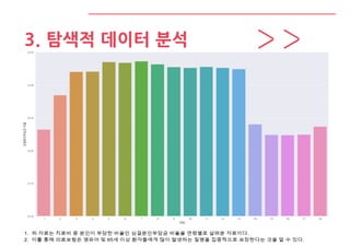 3. 탐색적 데이터 분석
 