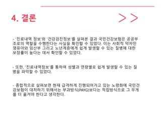 4. 결론
- ‘진료내역 정보’와 ‘건강검진정보’를 살펴본 결과 국민건강보험은 공공부
조로의 역할을 수행한다는 사실을 확인할 수 있었다. 이는 사회적 약자인
영유아와 임산부 그리고 노년계층에게 쉽게 발생할 수 있는 질병에 대한
보장률이 높다는 데서 확인할 수 있었다.
- 또한, ‘진료내역정보’를 통하여 성별과 연령별로 쉽게 발생할 수 있는 질
병을 파악할 수 있었다.
- 종합적으로 살펴보면 현재 급격하게 진행되어가고 있는 노령화에 국민건
강보험이 대처하기 위해서는 부과방식(PAYG)보다는 적립방식으로 그 무게
를 더 옮겨야 한다고 생각한다.
 