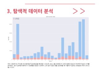 3. 탐색적 데이터 분석
 