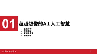 超越想像的A.I.人工智慧
01 - 從無到有
- 應用領域
- 新趨勢產業
- 關鍵技術
4
 