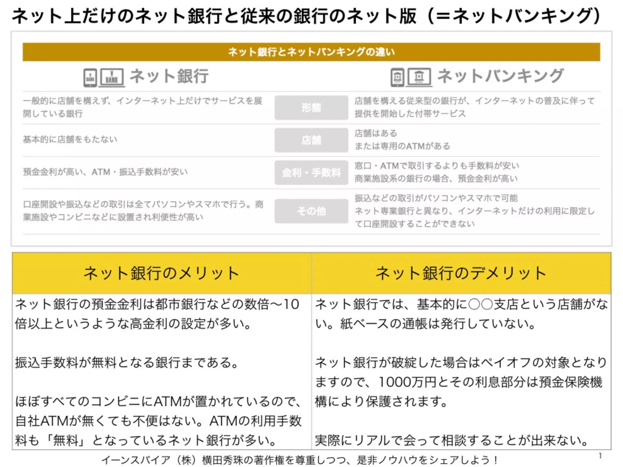 ネット銀行・ネットバンキングの長所と短所・振込手数料比較表 | PDF