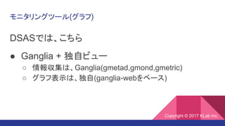 モニタリングツール(グラフ)
DSASでは、こちら
● Ganglia + 独自ビュー
○ 情報収集は、Ganglia(gmetad,gmond,gmetric)
○ グラフ表示は、独自(ganglia-webをベース)
Copyright © 2017 KLab Inc.
 