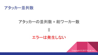 アタッカー並列数
アタッカーの並列数 = 総ワーカー数
||
エラーは発生しない
Copyright © 2017 KLab Inc.
 