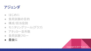 アジェンダ
● はじめに
● 負荷試験の目的
● 構成/担当役割
● モニタリングツール(グラフ)
● アタッカー並列数
● 負荷試験フロー
● 最後に
Copyright © 2017 KLab Inc.
 