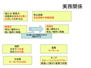 実務関係 まとめ