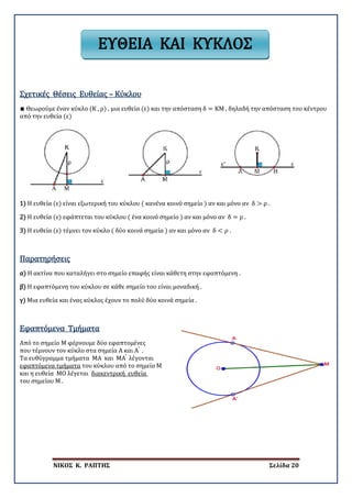 ΝΙΚΟΣ Κ. ΡΑΠΤΗΣ Σελίδα 20
∎ Θεωρούμε έναν κύκλο (Κ , ρ) , μια ευθεία (ε) και την απόσταση δ = ΚΜ , δηλαδή την απόσταση του κέντρου
από την ευθεία (ε)
Σχετικές Θέσεις Ευθείας – Κύκλου
1) Η ευθεία (ε) είναι εξωτερική του κύκλου ( κανένα κοινό σημείο ) αν και μόνο αν δ > ρ .
2) Η ευθεία (ε) εφάπτεται του κύκλου ( ένα κοινό σημείο ) αν και μόνο αν δ = ρ .
3) Η ευθεία (ε) τέμνει τον κύκλο ( δύο κοινά σημεία ) αν και μόνο αν δ < 𝜌𝜌 .
Παρατηρήσεις
α) Η ακτίνα που καταλήγει στο σημείο επαφής είναι κάθετη στην εφαπτόμενη .
β) Η εφαπτόμενη του κύκλου σε κάθε σημείο του είναι μοναδική .
γ) Μια ευθεία και ένας κύκλος έχουν το πολύ δύο κοινά σημεία .
Εφαπτόμενα Τμήματα
Από το σημείο Μ φέρνουμε δύο εφαπτομένες
που τέμνουν τον κύκλο στα σημεία Α και Α′
.
Τα ευθύγραμμα τμήματα ΜΑ και ΜΑ′
λέγονται
εφαπτόμενα τμήματα του κύκλου από το σημείο Μ
και η ευθεία ΜΟ λέγεται διακεντρική ευθεία
του σημείου Μ .
ΕΥΘΕΙΑ ΚΑΙ ΚΥΚΛΟΣ
 