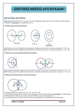 ΝΙΚΟΣ Κ. ΡΑΠΤΗΣ Σελίδα 24
∎ Θεωρούμε δύο κύκλους (O1 , R1) , (O2 , R2) .Το ευθύγραμμο τμήμα που ενώνει τα κέντρα των δύο κύκλων
ονομάζεται
Σχετική Θέση Δύο Κύκλων
διάκεντρος
1)
και συμβολίζεται με δ .
Κύκλοι χωρίς κανένα κοινό σημείο
α) Ο κύκλος με ακτίνα R1 βρίσκεται εξωτερικά του κύκλου με ακτίνα R2 αν και μόνο αν ισχύει δ > R1 + R2
β) Ο κύκλος με ακτίνα R2 βρίσκεται εσωτερικά του κύκλου με ακτίνα R1 αν και μόνο αν ισχύει δ < R1 − R2
2)
α) Ο κύκλος με ακτίνα R2 εφάπτεται εσωτερικά του κύκλου με ακτίνα R1 αν και μόνο αν ισχύει δ = R1 − R2
β) Ο κύκλος με ακτίνα R1 εφάπτεται εξωτερικά του κύκλου με ακτίνα R2 αν και μόνο αν ισχύει δ = R1 + R2
Κύκλοι με ένα κοινό σημείο (Εφαπτόμενοι Κύκλοι)
3)
Οι κύκλοι τέμνονται αν και μόνο αν R1 − R2 <δ < R1 + R2 .
Το ευθύγραμμο τμήμα ΑΒ που ενώνει τα κοινά σημεία των δύο κύκλων λέγεται
Κύκλοι με δύο κοινά σημεία ( Τεμνόμενοι Κύκλοι )
κοινή χορδή των δύο κύκλων .
Η διάκεντρος δύο τεμνόμενων κύκλων είναι μεσοκάθετος της κοινής χορδής τους .
Στην περίπτωση που οι κύκλοι είναι ίσοι τότε η κοινή χορδή είναι η μεσοκάθετος της διακέντρου .
ΣΧΕΤΙΚΕΣ ΘΕΣΕΙΣ ΔΥΟ ΚΥΚΛΩΝ
 