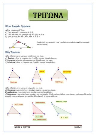 ΝΙΚΟΣ Κ. ΡΑΠΤΗΣ Σελίδα 3
∎ Ένα τρίγωνο ΑΒΓ έχει :
α) Τρεις κορυφές , τα σημεία Α , Β , Γ
β) Τρεις πλευρές , τα τμήματα ΑΒ , ΒΓ , ΓΑ ή α , β , γ
γ) Τρεις γωνίες , τις ΒΑΓ� , ΑΒΓ� , ΑΓΒ� ή Α� , Β� , Γ�
Κύρια Στοιχεία Τριγώνου
Οι πλευρές και οι γωνίες ενός τριγώνου αποτελούν τα κύρια στοιχεία
του τριγώνου
∎ Τα είδη τριγώνου ως προς τις πλευρές του είναι :
α)
Είδη Τριγώνου
Σκαληνό , είναι το τρίγωνο που έχει όλες του τις πλευρές άνισες .
β) Ισοσκελές , είναι το τρίγωνο που έχει δύο πλευρές του ίσες .
γ) Ισόπλευρο , είναι το τρίγωνο που έχει όλες του τις πλευρές ίσες .
∎ Τα είδη τριγώνου ως προς τις γωνίες του είναι :
α) Οξυγώνιο , είναι το τρίγωνο που έχει όλες τις γωνίες του οξείες .
β) Αμβλυγώνιο , είναι το τρίγωνο που έχει μια γωνία αμβλεία .
γ) Ορθογώνιο , είναι το τρίγωνο που έχει μια γωνία ορθή . Η πλευρά που βρίσκεται απέναντι από την ορθή γωνία ,
ονομάζεται υποτείνουσα και οι άλλες δύο πλευρές λέγονται κάθετες .
ΤΡΙΓΩΝΑ
 