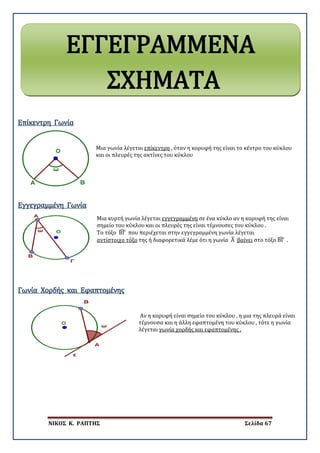 ΝΙΚΟΣ Κ. ΡΑΠΤΗΣ Σελίδα 67
Επίκεντρη Γωνία
Μια γωνία λέγεται επίκεντρη , όταν η κορυφή της είναι το κέντρο του κύκλου
και οι πλευρές της ακτίνες του κύκλου
Μια κυρτή γωνία λέγεται
Εγγεγραμμένη Γωνία
εγγεγραμμένη σε ένα κύκλο αν η κορυφή της είναι
σημείο του κύκλου και οι πλευρές της είναι τέμνουσες του κύκλου .
Το τόξο ΒΓ� που περιέχεται στην εγγεγραμμένη γωνία λέγεται
αντίστοιχο τόξο της ή διαφορετικά λέμε ότι η γωνία Α� βαίνει στο τόξο ΒΓ� .
Γωνία Χορδής και Εφαπτομένης
Αν η κορυφή είναι σημείο του κύκλου , η μια της πλευρά είναι
τέμνουσα και η άλλη εφαπτομένη του κύκλου , τότε η γωνία
λέγεται γωνία χορδής και εφαπτομένης .
ΕΓΓΕΓΡΑΜΜΕΝΑ
ΣΧΗΜΑΤΑ
 
