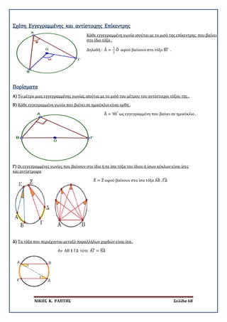 ΝΙΚΟΣ Κ. ΡΑΠΤΗΣ Σελίδα 68
Σχέση Εγγεγραμμένης και αντίστοιχης Επίκεντρης
Κάθε εγγεγραμμένη γωνία ισούται με το μισό της επίκεντρης που βαίνει
στο ίδιο τόξο .
Δηλαδή : Α� =
1
2
Ο� αφού βαίνουν στο τόξο ΒΓ� .
Α)
Πορίσματα
Β)
Το μέτρο μιας εγγεγραμμένης γωνίας ισούται με το μισό του μέτρου του αντίστοιχοι τόξου της .
Α� = 90°
ως εγγεγραμμένη που βαίνει σε ημικύκλιο .
Κάθε εγγεγραμμένη γωνία που βαίνει σε ημικύκλιο είναι ορθή .
Γ)
Ε� = Ζ� αφού βαίνουν στα ίσα τόξα ΑΒ� , ΓΔ�
Οι εγγεγραμμένες γωνίες που βαίνουν στο ίδιο ή σε ίσα τόξα του ίδιου ή ίσων κύκλων είναι ίσες
και αντίστροφα
Δ)
Αν ΑΒ ∥ ΓΔ τότε ΑΓ� = ΒΔ�
Τα τόξα που περιέχονται μεταξύ παραλλήλων χορδών είναι ίσα .
 