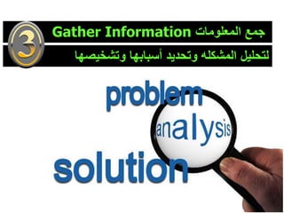 Gather Information ‫المعلومات‬ ‫جمع‬
‫وتشخيصها‬ ‫أسبابها‬ ‫وتحديد‬ ‫المشكله‬ ‫لتحليل‬
 