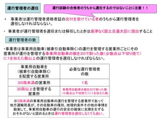 運行管理者試験 貨物 あんちょこ