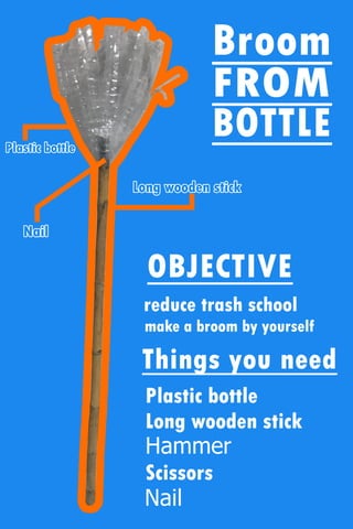 reducetrashschool
makeabroombyyourself
Plasticbottle
Longwoodenstick
Longwoodenstick
Nail
Plasticbottle
Hammer
Scissors
Nail
 