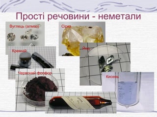 Прості речовини - неметали
Вуглець (алмаз)
Кремній
Сірка
Червоний фосфор
Йод
Кисень
 