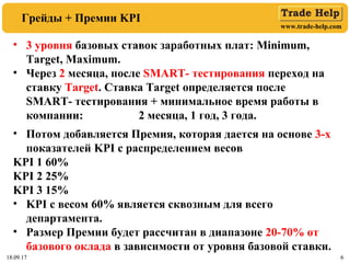 www.trade-help.com
18.09.17 618.09.17 6
Грейды + Премии KPI
6
• 3 уровня базовых ставок заработных плат: Minimum,
Target, Maximum.
• Через 2 месяца, после SMART- тестирования переход на
ставку Target. Ставка Target определяется после
SMART- тестирования + минимальное время работы в
компании: 2 месяца, 1 год, 3 года.
• Потом добавляется Премия, которая дается на основе 3-х
показателей KPI с распределением весов
KPI 1 60%
KPI 2 25%
KPI 3 15%
• KPI с весом 60% является сквозным для всего
департамента.
• Размер Премии будет рассчитан в диапазоне 20-70% от
базового оклада в зависимости от уровня базовой ставки.
 