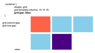 Limit Grid Container Css Богдан Отводенко - Модульные сетки без хаков CSS Grid Layout | PDF