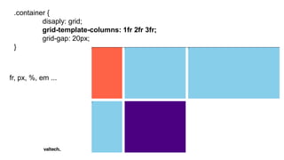 1fr Css Модульные сетки без хаков: CSS Grid Layout! | PPTX