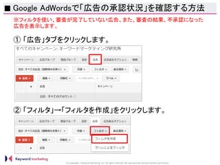 (C) Copyright Keyword Marketing Inc. All rights reserved. No reproduction without written permission.
■ Google AdWordsで「広告の承認状況」を確認する方法
① 「広告」タブをクリックします。
② 「フィルタ」→「フィルタを作成」をクリックします。
※フィルタを使い、審査が完了していない広告、また、審査の結果、不承認になった
広告を表示します。
 