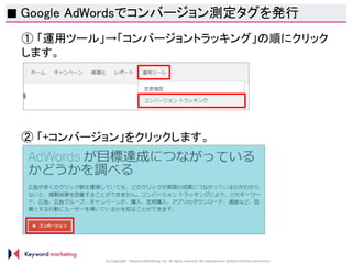 (C) Copyright Keyword Marketing Inc. All rights reserved. No reproduction without written permission.
■
① 「運用ツール」→「コンバージョントラッキング」の順にクリック
します。
② 「+コンバージョン」をクリックします。
Google AdWordsでコンバージョン測定タグを発行
 
