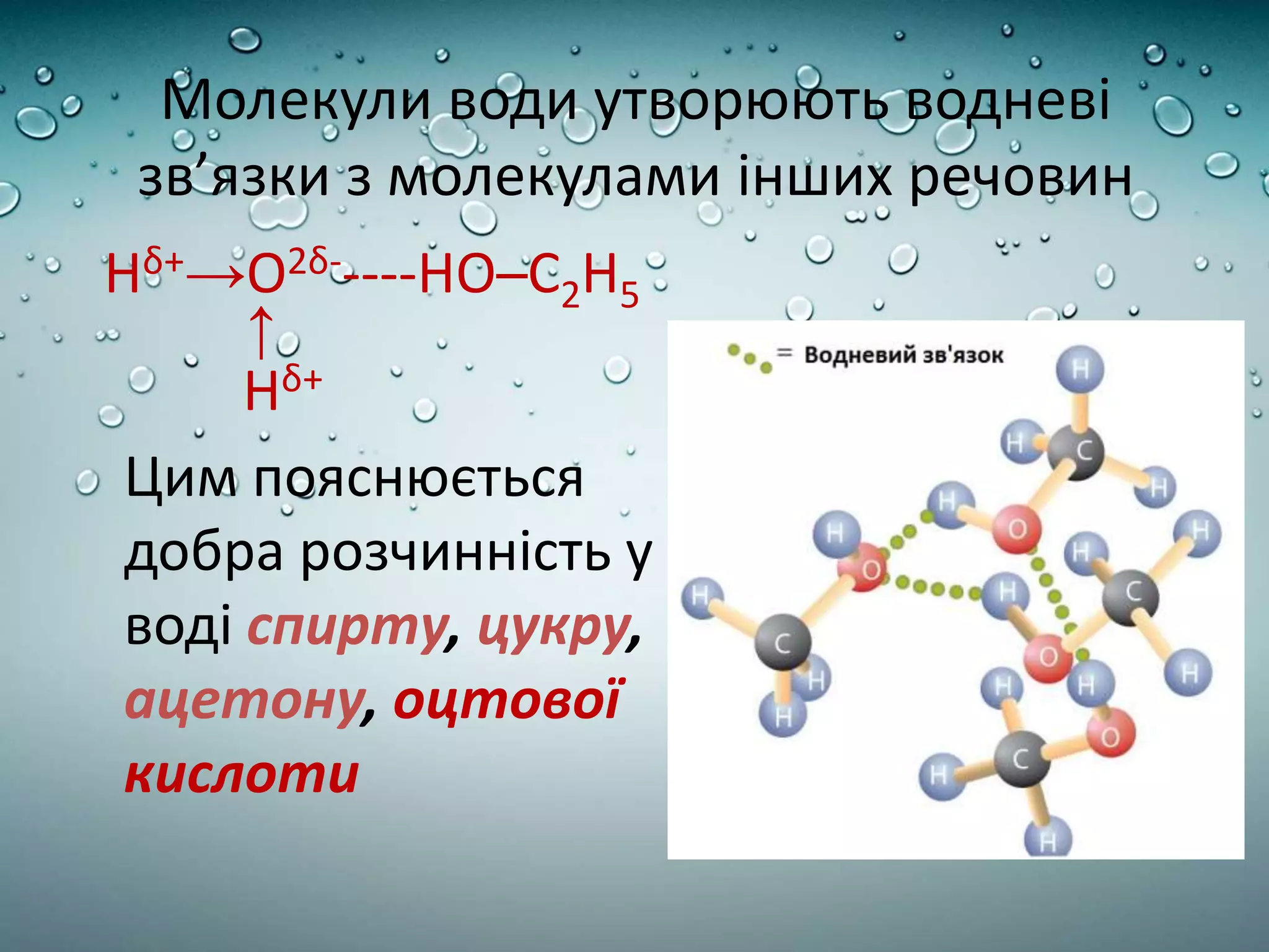 Молекули води утворюють водневі
зв’язки з молекулами інших речовин
Нδ+→О2δ-----НО─С2Н5
↑
Нδ+
Цим пояснюється
добра розчинність у
воді спирту, цукру,
ацетону, оцтової
кислоти
 