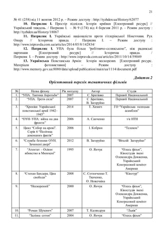 21
№ 41 (258) від 11 жовтня 2012 р. – Режим доступу : http://tyzhden.ua/History/62077
10. Патриляк І. Простір підпілля. Історія криївки [Електронний ресурс] //
Український тиждень. / Патриляк І. – № 9 (174) від 4 березня 2011 р. – Режим доступу :
http://tyzhden.ua/History/18067
11. Патриляк І. Українські націоналісти проти гітлерівської Німеччини. Рух
Опору // Історична правда. / Патриляк І. – Режим доступу :
http://www.istpravda.com.ua/articles/2014/05/8/142834/
12. Патриляк І. УПА була більш “робітничо-селянською”, ніж радянські
партизани [Електронний ресурс] // Історична правда. /
Патриляк І. – Режим доступу : http://www.istpravda.com.ua/articles/2011/10/14/59049
13. Українська Повстанська Армія: Історія нескорених [Електронний ресурс.
Матеріали фотовиставки] – Режим доступу :
http://www.memory.gov.ua:8080/data/upload/publication/main/ua/1114/document.pdf
Додаток 2
Орієнтовний перелік тематичних фільмів
№ Назва фільму Рік випуску Автор Студія
1. “УПА. Тактика боротьби” 2007 С. Братішко Перший Національний
2. “УПА. Третя сила” 2007 С .Братішко,
В. Загоруйко
Перший Національний
3. “Хроніки Української
повстанської армії 1942–
1945”
2014 Т. Химич ГО “Українська галицька
асамблея”
4. “ОУН–УПА: війна на два
фронти”
2006 А. Санченко т/к НТН
5. Цикл “Собор на крові”.
Серія 6 “Політика
доконаних фактів”
2006 І. Кобрин “Телекон”
6. “Служба безпеки ОУН.
Зачинені двері”
2012 В. Загоруйко “Віталій Загоруйко”
7. “Атентат – Осіннє
вбивство в Мюнхені”
1995 О. Янчук “Олесь фільм”,
Кіностудія імені
Олександра Довженка,
Український
Конгресовий комітет
Америки
8. “Степан Бандера. Ціна
свободи”
2008 С. Сотниченко Т.
Ткаченко,
О. Ножечкіна
“Кінотур”
9. “Нескорений” 2000 О. Янчук “Олесь фільм”,
Кіностудія імені
Олександра Довженка,
Український
Конгресовий комітет
Америки
10. “Роман Шухевич” 2007 Т. Каляндрук “Львів”
11. “Залізна сотня” 2004 О. Янчук “Олесь фільм”
 