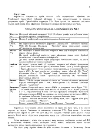 6
Структура...
Українська повстанська армія вважала себе фундаментом збройних сил
Української Самостійної Соборної Держави і тому структурувалася за зразком
регулярних армій. Організаційна структура УПА була проста, але водночас достатньо
гнучка, щоб можна було ефективно розподіляти людські та матеріальні ресурси.
Хронологія формування військової структури УПА
Жовтень
1942
На першій військові конференції ОУН (б) обрано комісію з розроблення плану
розбудови збройних сил організації
Грудень
1942
На другій конференції представлено проект розбудови армії
Січень
1943
Під керівництвом військового референта Сарненського окружного проводу
ОУН (б) Григорія Перегіняка – “Коробки” кілька повстанських відділів
об’єднуються в першу сотню
Лютий
1943
На Рівненщині і Волині військові референти ОУН (б) об’єднують повстанські
відділи у більші групи.
На третій конференції прийнято низку військових рішень щодо збройної
антинімецької та антибільшовицької боротьби.
До кінця місяця створено перші стаціонарні партизанські загони, які стали
основою майбутньої повстанської армії
9 квітня
1943
На нараді Проводу ОУН (б) вирішено іменувати всі збройні формування
Українською повстанською армією; об’єднати боївки і сотні у більші структури
– Групи. Для кожної Групи виділялася певна територія, де створювалися Воєнні
округи (ВО). Їх межі приблизно відповідали межам областей: ВО “Турів”
(Волинська область), ВО “Заграва” (північ Рівненської області), ВО “Богун”
(південь Рівненської, північ Тернопільської областей), ВО “Тютюнник”
(Житомирська область)
Липень
1943
Провід ОУН (б) утворює повстанські відділи на Галичині під назвою Українська
народна самооборона (далі – УНС). Командування УНС обійняв Олександр
Луцький – “Андрієнко”
Листопад-
грудень
1943
Утворено Генеральні воєнні округи (ГВО), де оперували окремі Групи УПА:
УПА–Північ (північно-західні землі Полісся та Волині), УПА–Південь (Поділля)
й УПА–Захід (Галичина). Кожна ГВО мала крайового командира з Крайовим
військовим штабом (КВШ) та поділялася на територіальні воєнні округи (ТВО),
на рівні яких відбувалося безпосереднє керування бойовими діями.
Утворено Головний військовий штаб (ГВШ) УПА, який з грудня 1943 року
очолив Олекса Гасин – “Чорнота”.
Головну команду (ГК) УПА очолив Роман Шухевич – “Чупринка”
Українська Повстанська Армія поділялася на групи (їх було три), а ті, своєю
чергою, на округи. Основною ж тактичною одиницею УПА була сотня. Із сотень
утворювалися курені по 300–800 осіб. Під час складних операцій сотні діяли в складі
куренів. Іноді курені формували оперативну групу для здійснення масштабних окремих
завдань.
Сотня складалася з трьох чот, до складу яких входили три (інколи чотири) рої. Рій
у вишколених бойових сотнях налічував 10–12 вояків, озброєних одним легким
кулеметом, двома–трьома автоматами та рушницями.
Від 1944 року збройна боротьба УПА охопила Надсяння та Холмщину. Таким
 