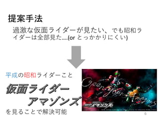 提案手法
過激な仮面ライダーが見たい、でも昭和ラ
イダーは全部見た….(or とっかかりにくい)
6
平成の昭和ライダーこと
を見ることで解決可能
 