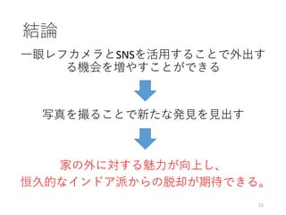 結論
一眼レフカメラとSNSを活用することで外出す
る機会を増やすことができる
写真を撮ることで新たな発見を見出す
家の外に対する魅力が向上し、
恒久的なインドア派からの脱却が期待できる。
15
 