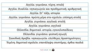 Αγγλία, γυμνάσιο, τέχνη, στολή
Αγγλία, Ουαλλία, νηπιαγωγείο και προδημοτική, αριθμητική
Αγγλία, Στ’ τάξη, ιστορία
Αγγλία, γυμνάσιο, πρώτη μέρα στο σχολείο, επίσημη στολή
Αγγλία, γυμνάσιο, αγγλικά, στολή
Αγγλία, γυμνάσιο, αγγλικά
Ολλανδία, δημοτικό, ιστορία, εγκυκλοπαίδειες
Ολλανδία, γυμνάσιο, φυσική αγωγή
Σαουδική Αραβία, νηπιαγωγείο, ελεύθερες δραστηριότητες
Υεμένη, δημοτικό σχολείο, επανάληψη επιστήμης, όρθια παιδιά
 