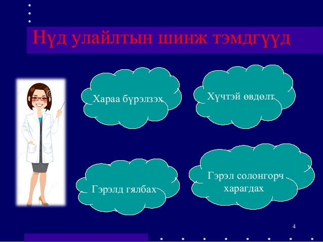 нүд улайх-хам-шинж